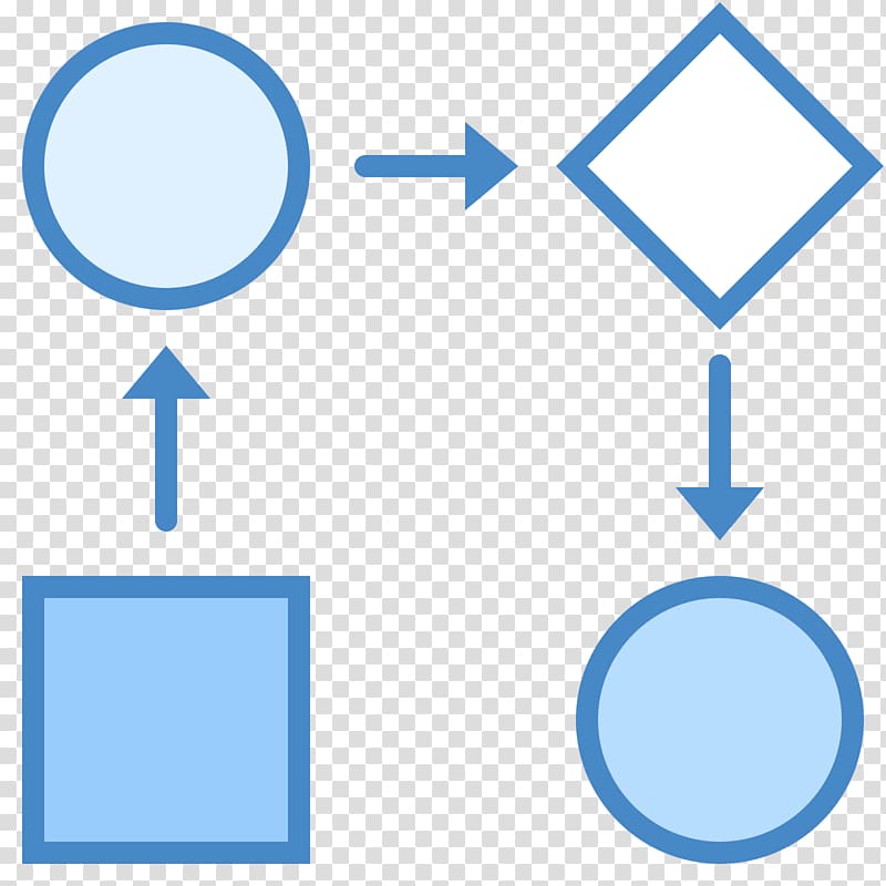 Workflow Computer Icons Business process Task, others transparent background PNG clipart