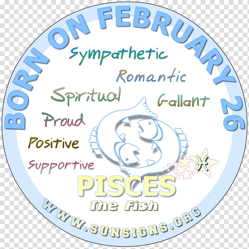 Astrological sign Horoscope Zodiac Sun sign astrology Scorpio, aries transparent background PNG clipart