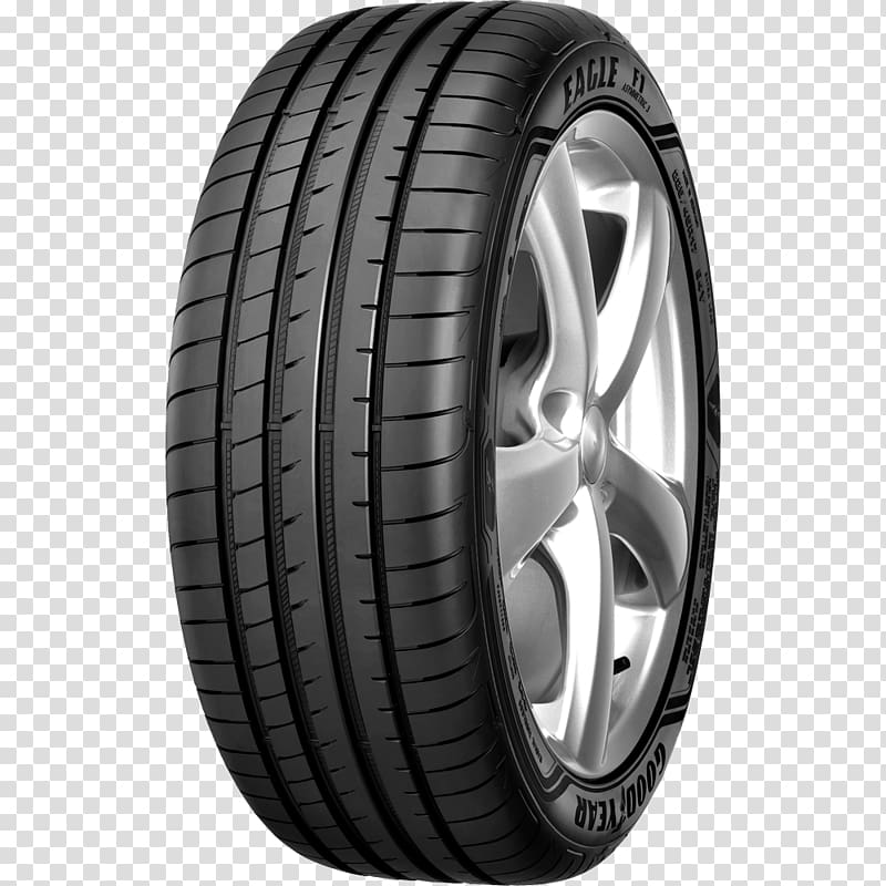Car Gislaved Tire Continental AG Continental ContiPremiumContact 5, car transparent background PNG clipart