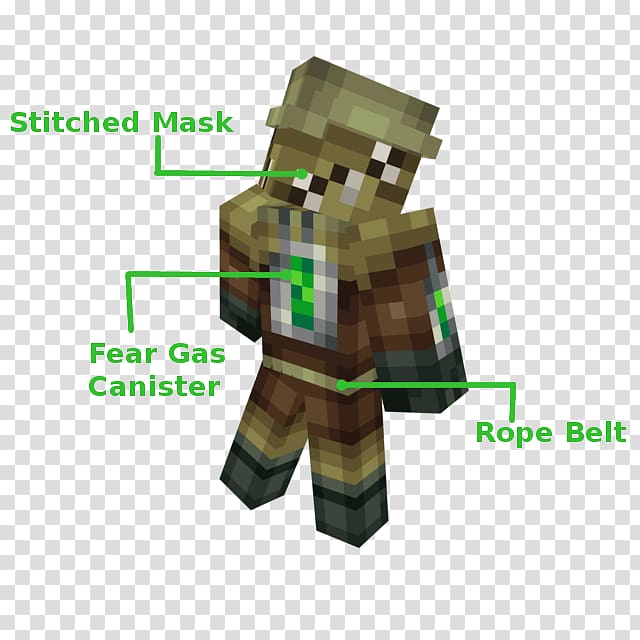 Minecraft PE transparent background PNG cliparts free download | HiClipart