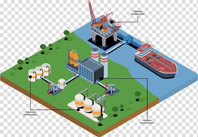 Petrochemistry Petrochemical Natural gas Petroleum industry, grease transparent background PNG clipart