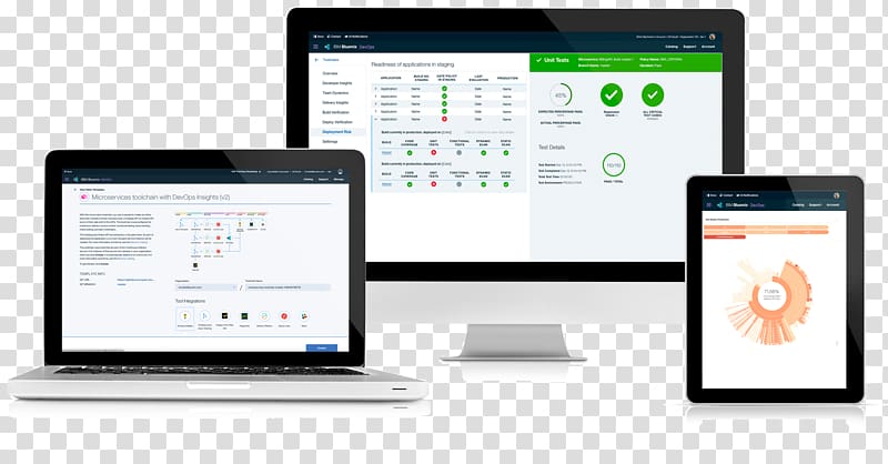 DevOps Computer Software Bluemix IBM cloud computing, ibm transparent background PNG clipart