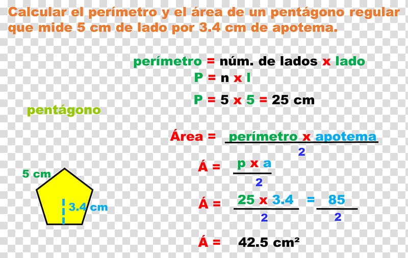 Area Angle Regular polygon Perimeter Pentagon, Angle transparent background PNG clipart