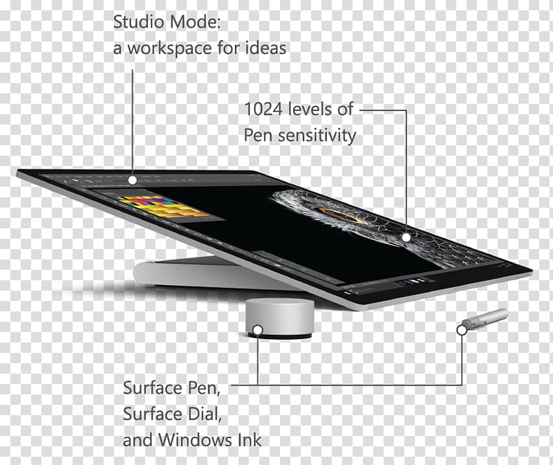 Surface Studio Microsoft Surface Pro Computer, microsoft transparent background PNG clipart