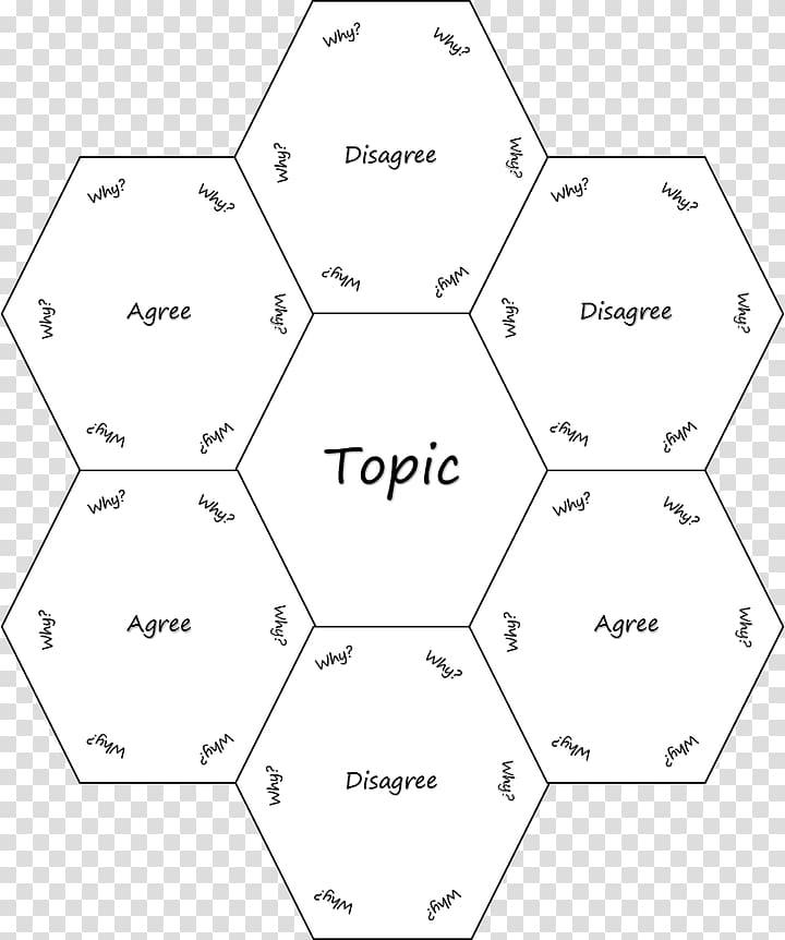 Roblox Template Résumé PNG, Clipart, Angle, Area, Darkness, Diagram, Idea  Free PNG Download