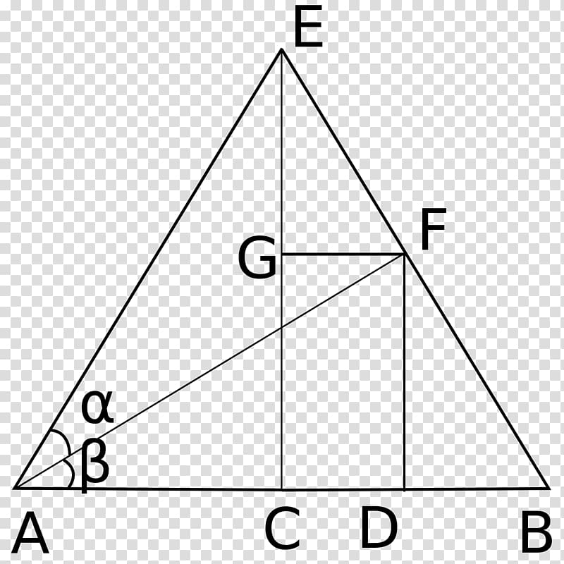 Euclid's Elements Penrose triangle Point, triangle transparent background PNG clipart