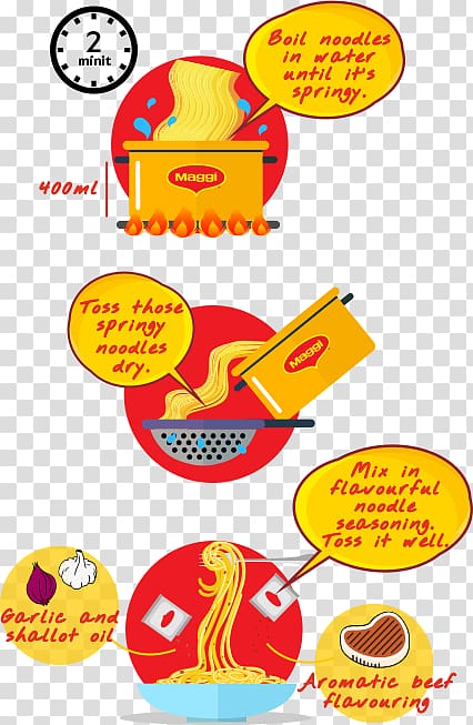 Food Computer Icons Line , maggi noodles transparent background PNG clipart