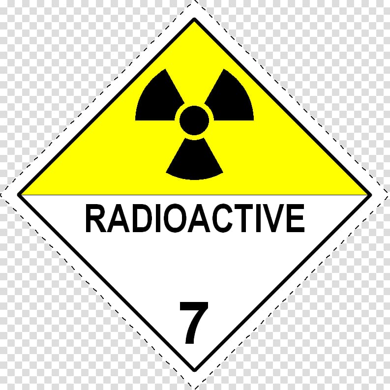 Pictogram Radioactive decay Dangerous goods ADR, transparent background PNG clipart