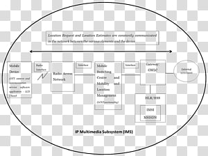 Document Line Organization Brand, line transparent background PNG clipart thumbnail