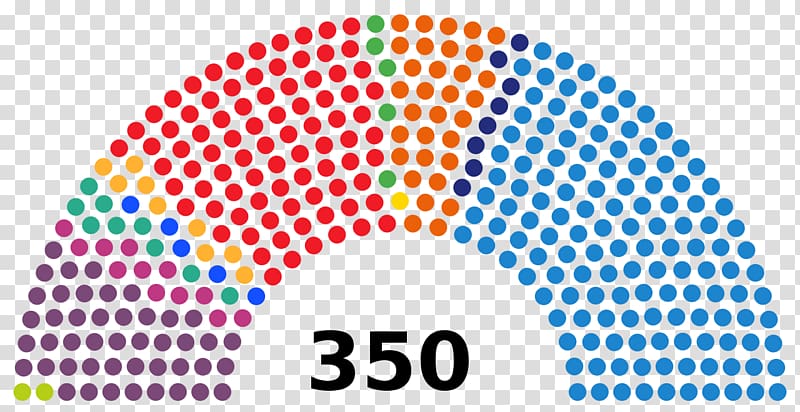 United States General election Legislature National Assembly, united states transparent background PNG clipart