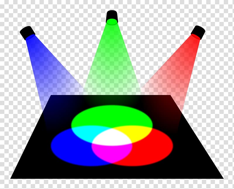 Additive color RGB color model Color mixing Primary color, others transparent background PNG clipart