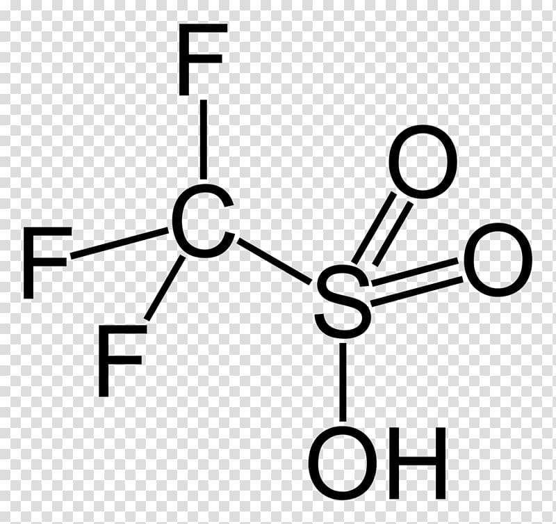 Triflic acid Perfluorobutanesulfonic acid Perfluorinated compound, ester transparent background PNG clipart