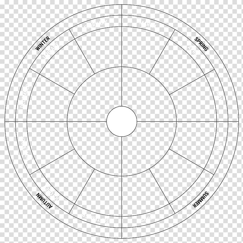 Drawing Circle White, Zodiac Astrological transparent background PNG clipart