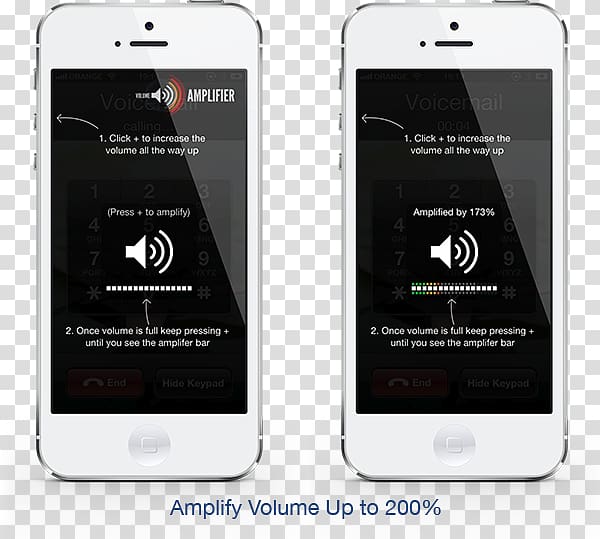 iPhone 5 iOS 8 Loudness Sound, apple transparent background PNG clipart