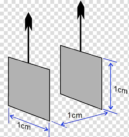 Electrical conductivity meter Microsiemens per centimeter Conductivity factor, others transparent background PNG clipart