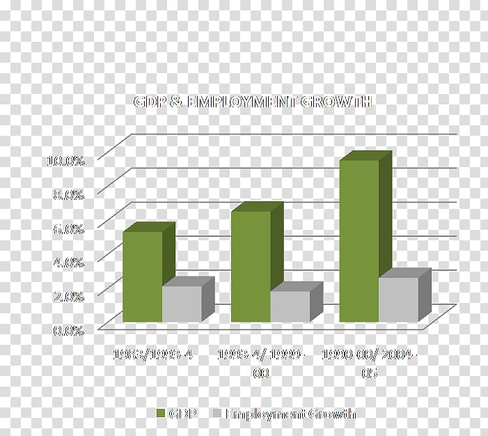 Brand Logo, design transparent background PNG clipart