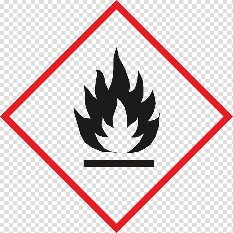 GHS hazard pictograms Globally Harmonized System of Classification and Labelling of Chemicals Hazard Communication Standard, color explosion transparent background PNG clipart
