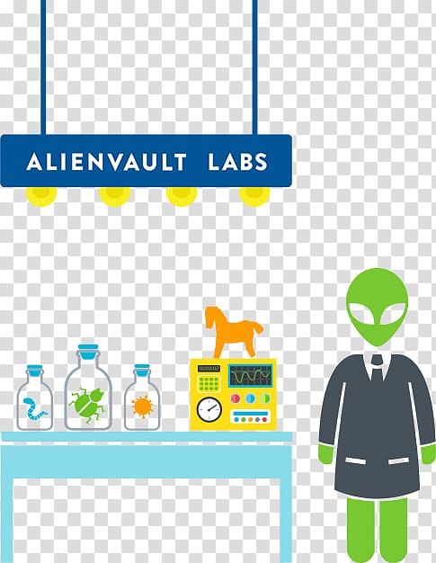 AlienVault Cloud computing security Network security Computer security, Security Management transparent background PNG clipart