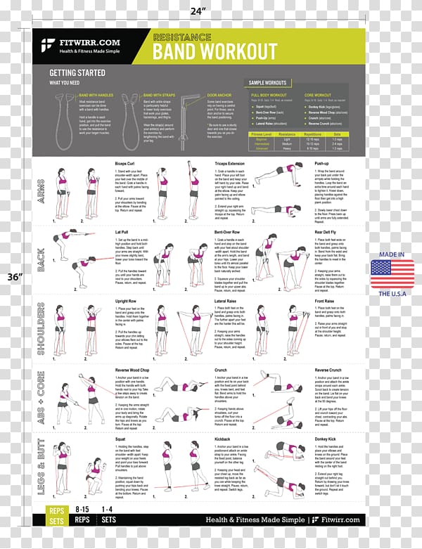 Exercise Bands Strength training Stretching Fitness boot camp, Fitness Posters transparent background PNG clipart