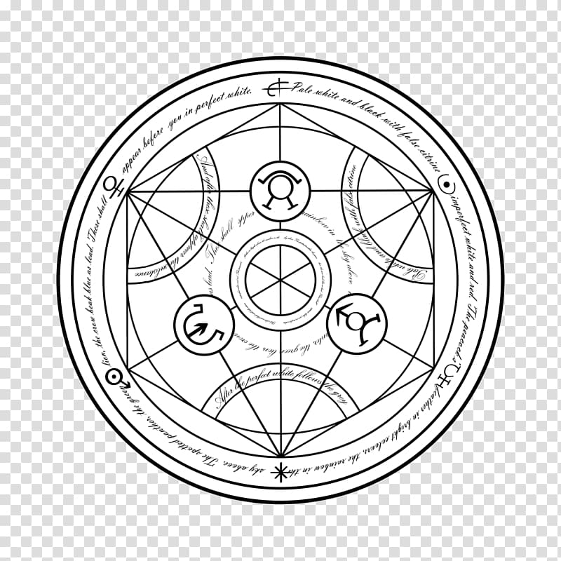 Circle Disk Nuclear transmutation Point Area, alchemy transparent background PNG clipart