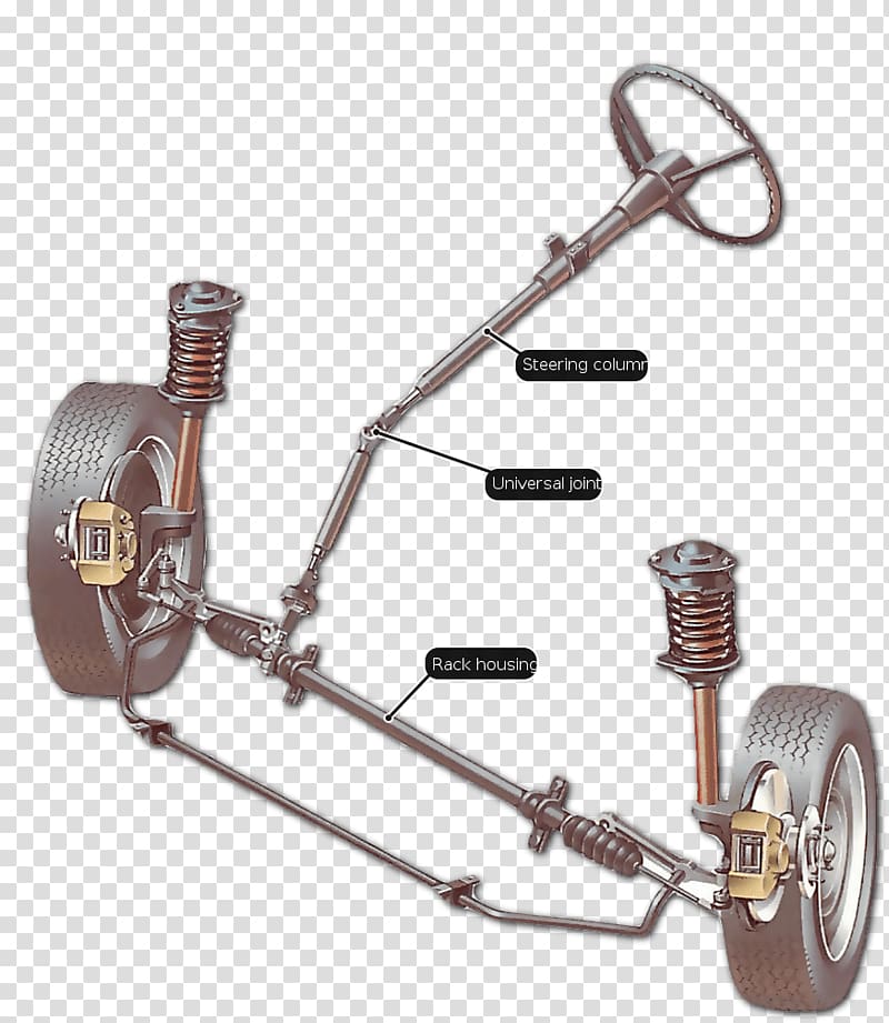 Car Steering wheel Rack and pinion Vehicle, quick car transparent background PNG clipart