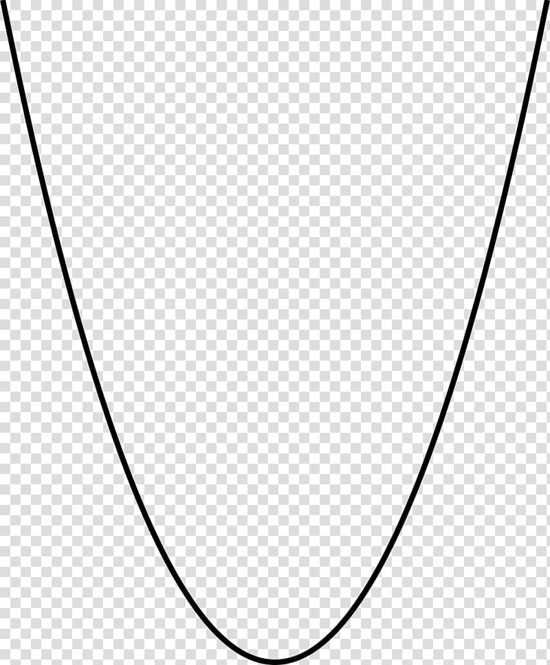 Parabola Curve Conic section Cone Point, curve lines transparent background PNG clipart
