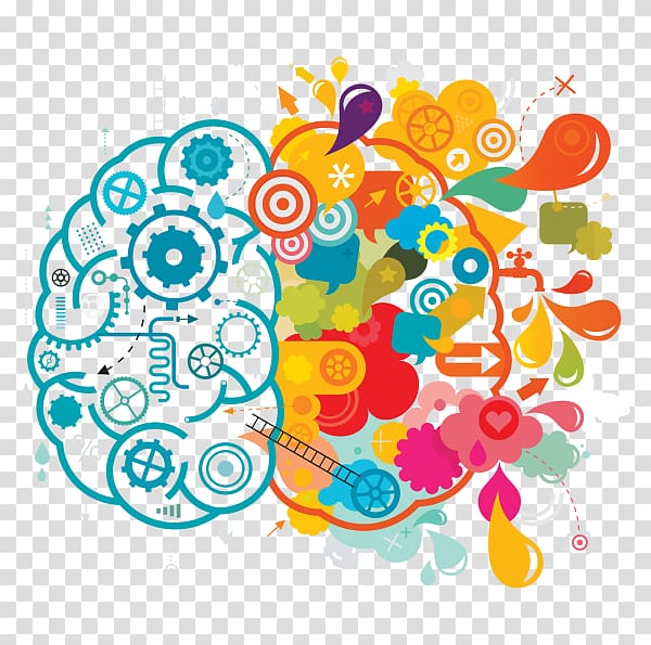 Creativity Pensamiento creativo Thought Divergent thinking Innovation, design transparent background PNG clipart