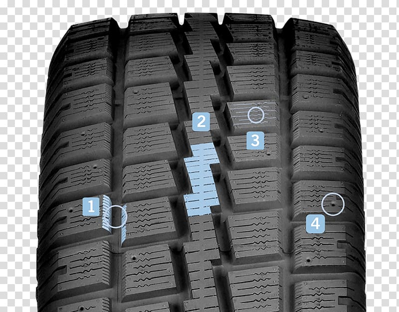 Tread Car Snow tire Cooper Tire & Rubber Company, car transparent background PNG clipart