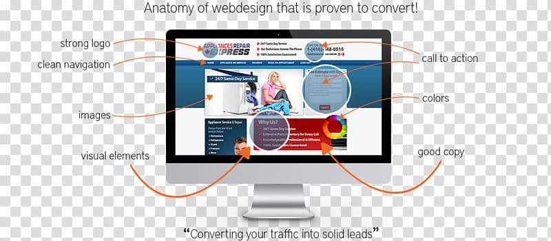 Website Optimization Website development Web page Search Engine Optimization Web search engine, conversion optimisation transparent background PNG clipart