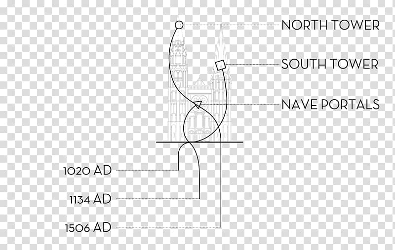 Paper /m/02csf Drawing Product design Joint, composition rule of thirds transparent background PNG clipart