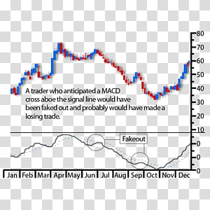 Line Point Angle Font, line transparent background PNG clipart thumbnail