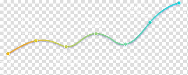 Line Angle, Technology Roadmap transparent background PNG clipart