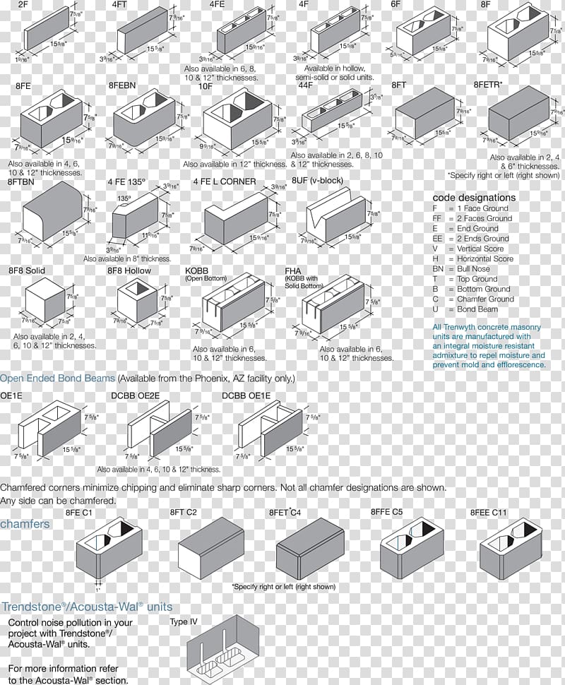 Concrete masonry unit Brick Wall Cement, brick transparent background PNG clipart