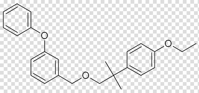 Translation Dutch French English Etofenprox, polysorbate 80 structure transparent background PNG clipart