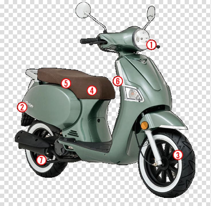 Scooter Piaggio Moped Motorcycle Vespa, scooter transparent background PNG clipart