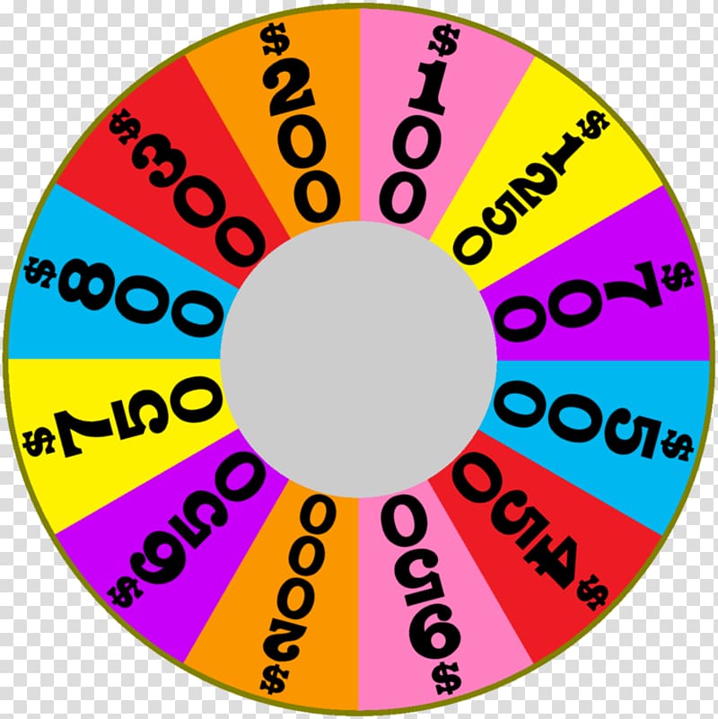 Circle Brand Wheel , others transparent background PNG clipart