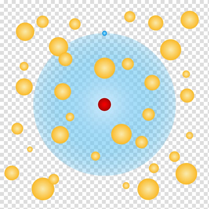 Rydberg polaron Rydberg atom Rydberg matter, Atomic nucleus transparent background PNG clipart