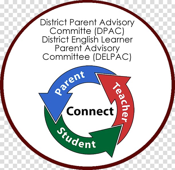 Parent-teacher conference Student Academic conference, teacher transparent background PNG clipart
