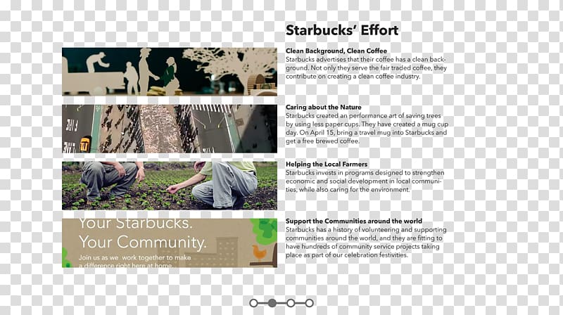 The Starbucks Experience: 5 Principles for Turning Ordinary Into Extraordinary Paper Research Scientific article, starbucks transparent background PNG clipart