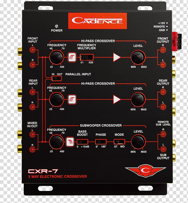 Audio crossover Line driver Electronics Vehicle audio Subwoofer, stereo coaxial cable transparent background PNG clipart