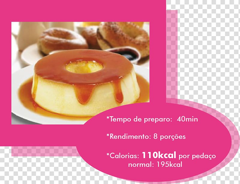 Dessert Breakfast Recipe Fast food Condensed milk, breakfast transparent background PNG clipart