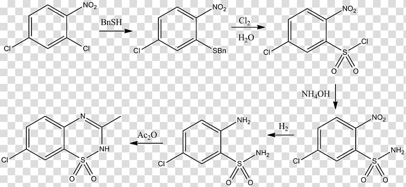 Diazoxide Chemistry Structural formula Molecule Chemical formula, Oxide. transparent background PNG clipart
