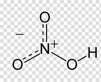 Red fuming nitric acid Chemistry Resonance, others transparent background PNG clipart