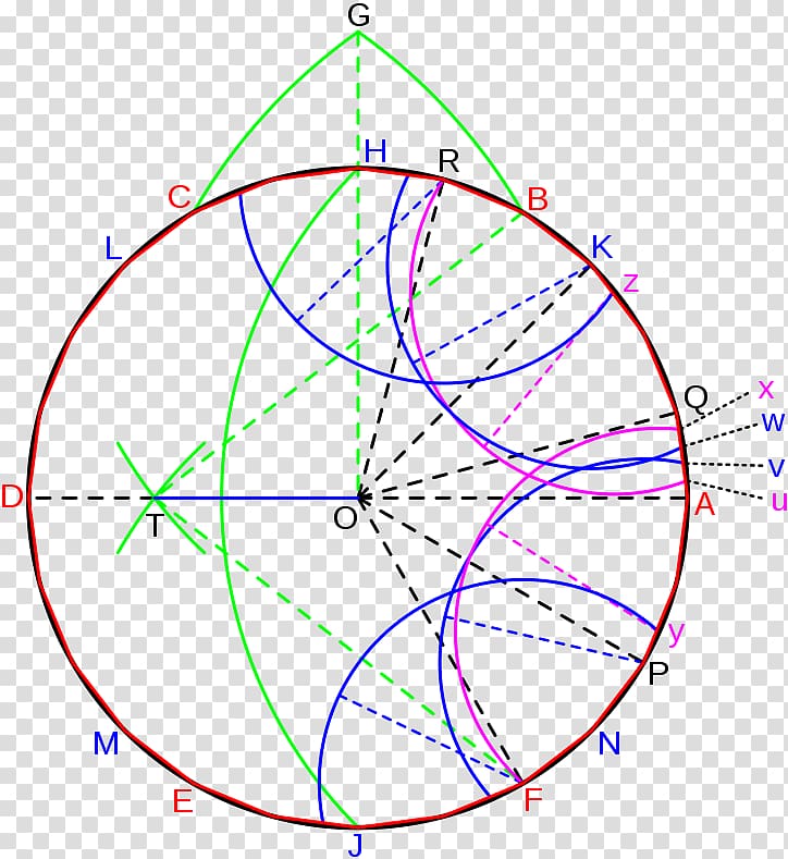 La geometria del compasso Circle Geometry Pavia, circle transparent background PNG clipart
