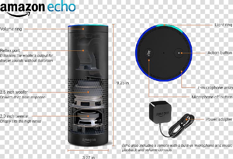 Amazon Echo Plus Amazon.com Amazon Alexa Smart speaker, smart home transparent background PNG clipart