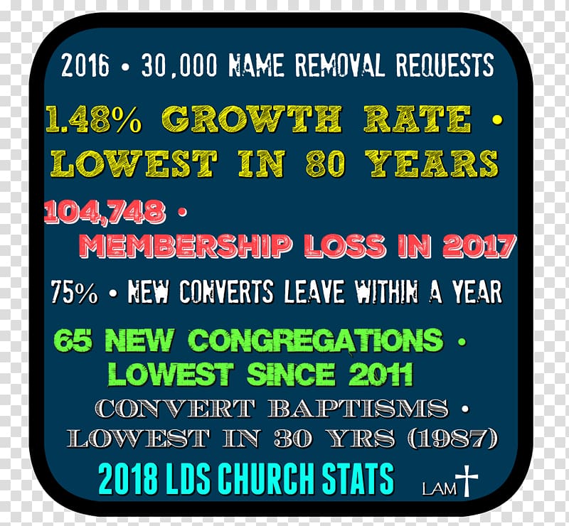 The Church of Jesus Christ of Latter-day Saints Retention rate Minister Statistics Point, press conference transparent background PNG clipart