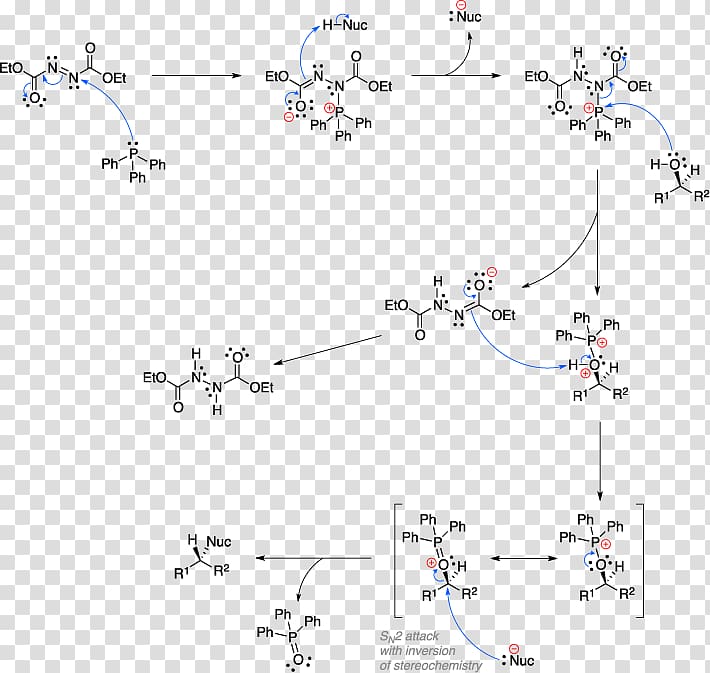 Mitsunobu reaction Diphenylphosphoryl azide Chemical reaction Reaction mechanism Appel reaction, transparent background PNG clipart