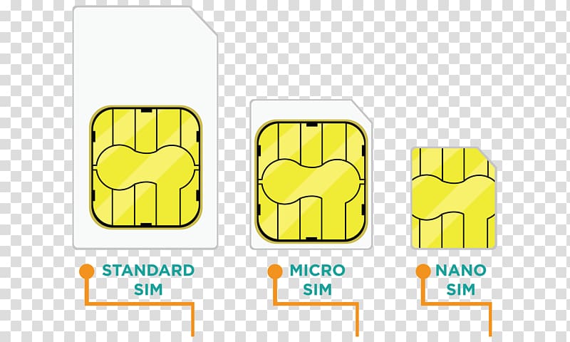 Subscriber identity module iPhone Prepay mobile phone Credit card, Iphone transparent background PNG clipart