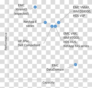 Document Line Angle Brand, line transparent background PNG clipart thumbnail