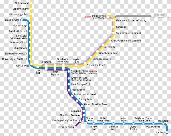 Sheffield Supertram Sheffield Supertram Rail transport Train, train transparent background PNG clipart